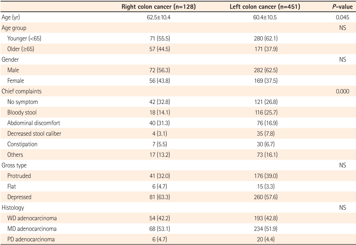 graphic file with name ir-12-131-i002.jpg