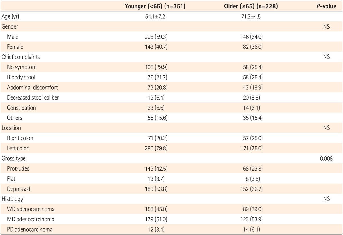 graphic file with name ir-12-131-i003.jpg