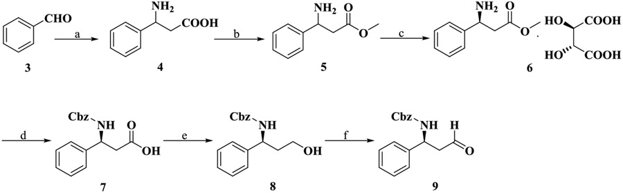 Scheme 1.