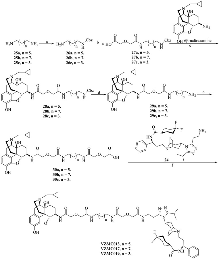 Scheme 4.