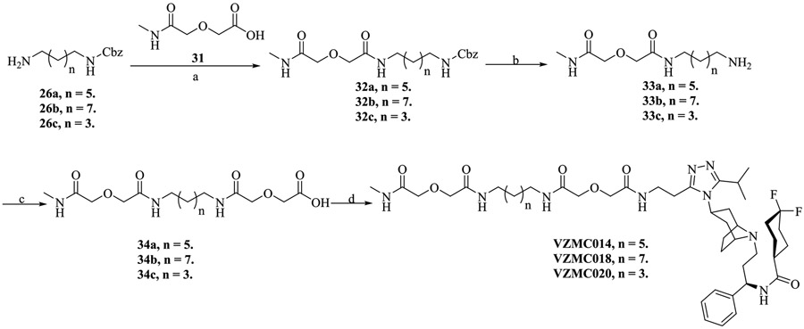 Scheme 5.