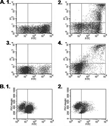 FIG. 4.