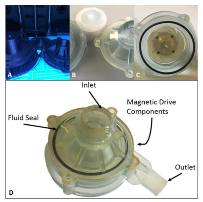 Figure 5