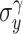 Inline graphic