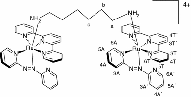 Fig. 2