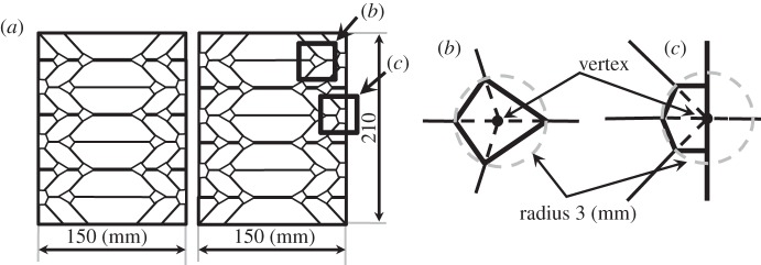 Figure 12.