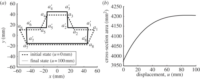 Figure 16.