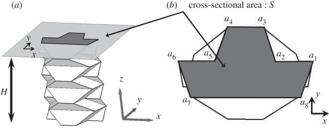 Figure 15.