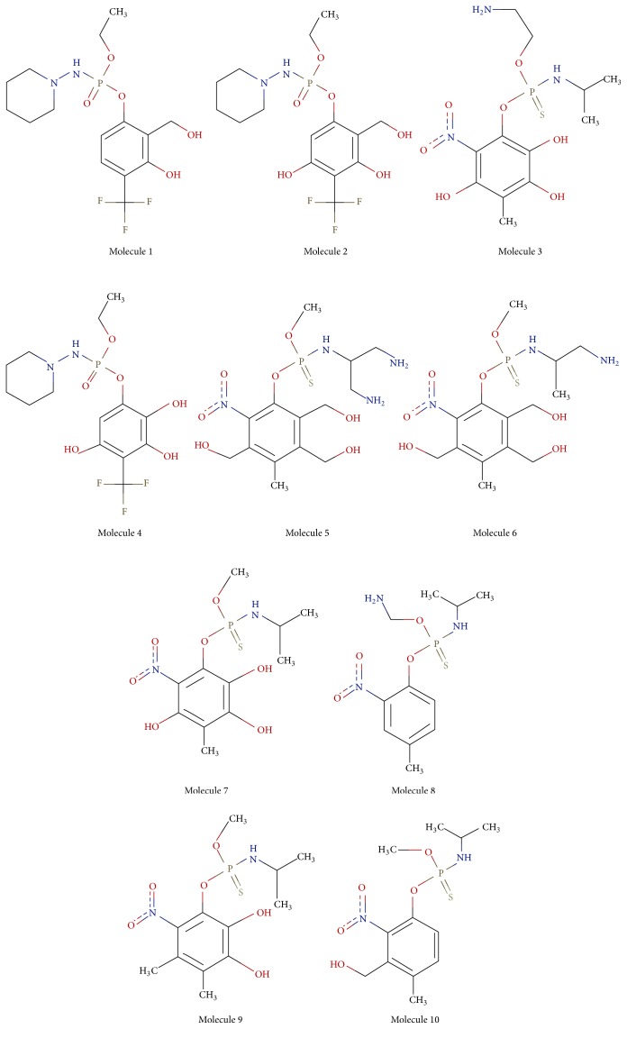 Figure 9