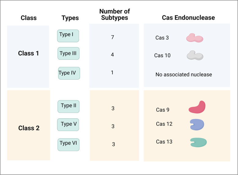 graphic file with name 43141_2023_507_Tab2_HTML.jpg