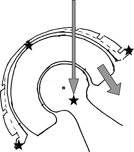 Fig. 4