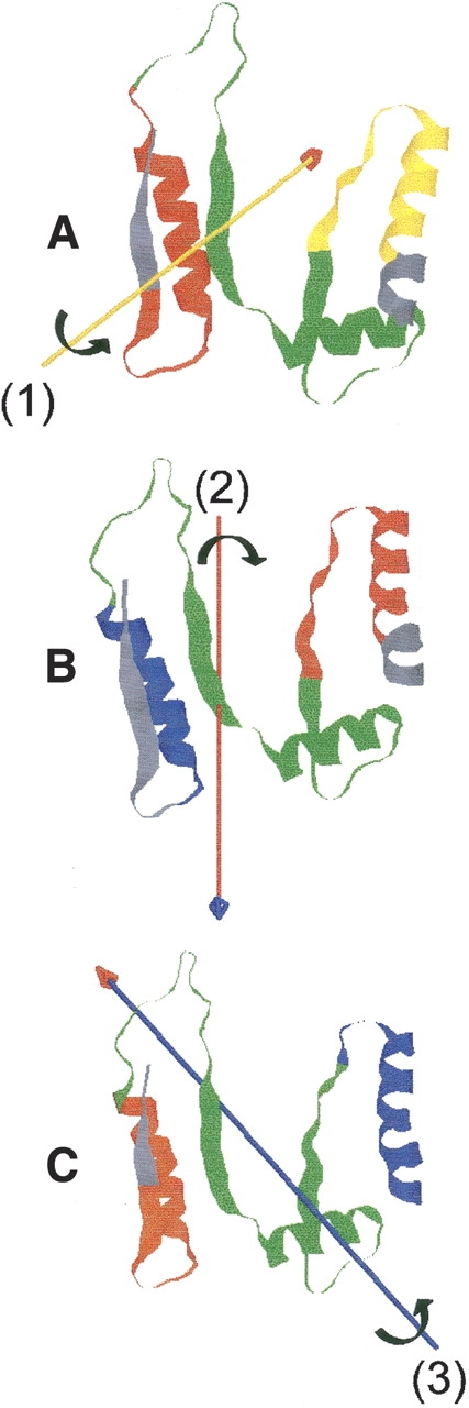 Figure 7.