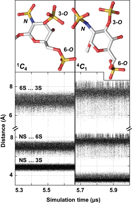 Fig. 8.