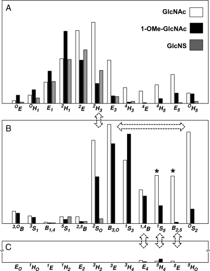 Fig. 2.