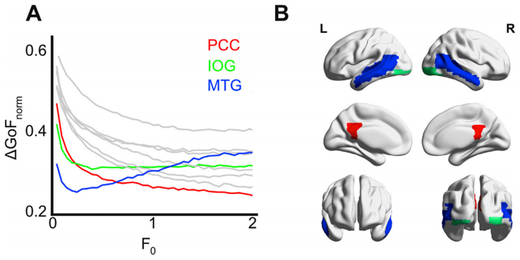 Fig. 9.