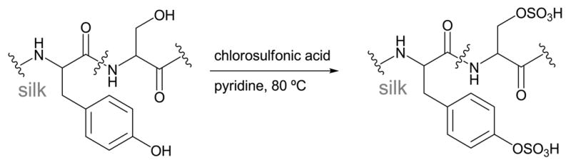 Scheme 4