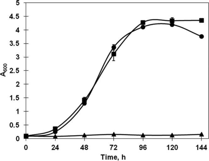 Fig 5