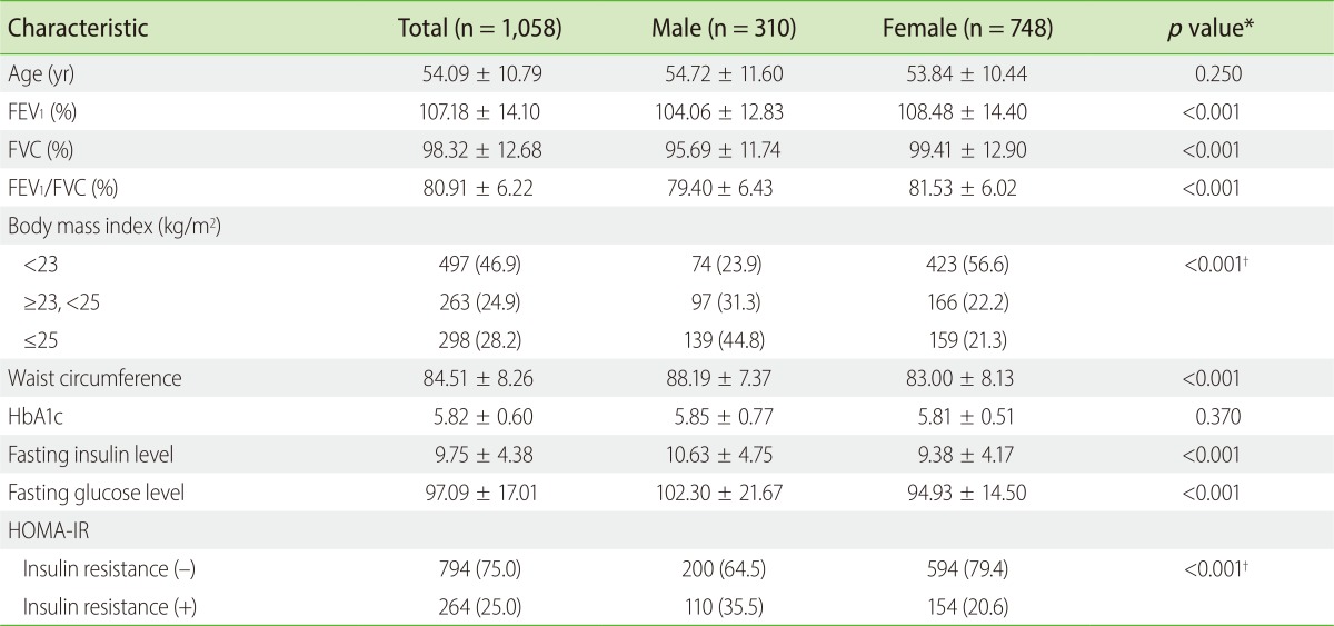 graphic file with name apa-4-99-i001.jpg