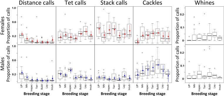 Figure 4—figure supplement 1.