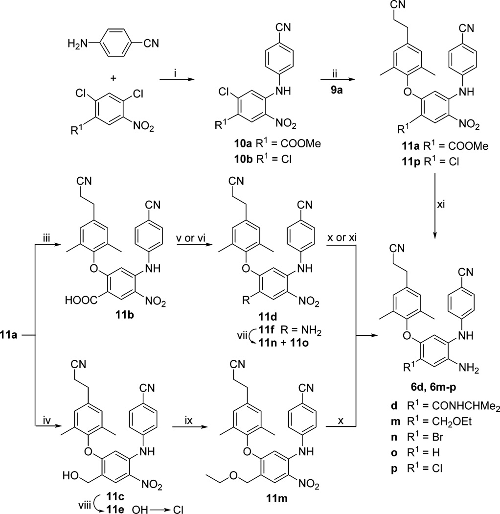 Scheme 3a