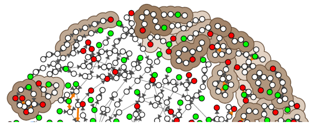 Figure 4: