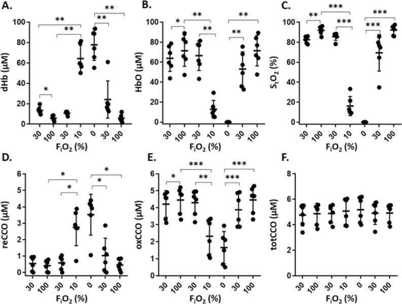 Fig. 10.