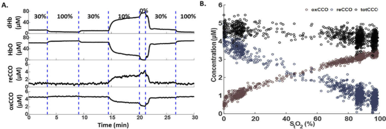 Fig. 9.