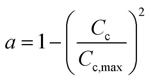 2.3.
