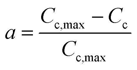 2.3.