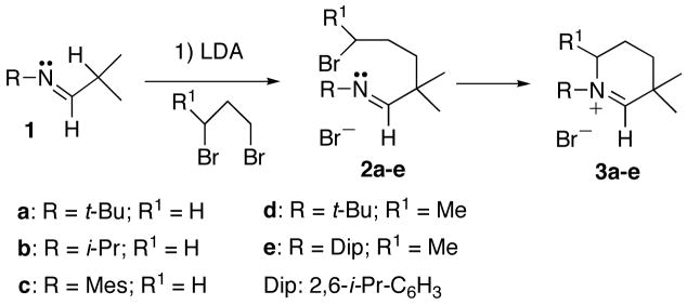 Scheme 4