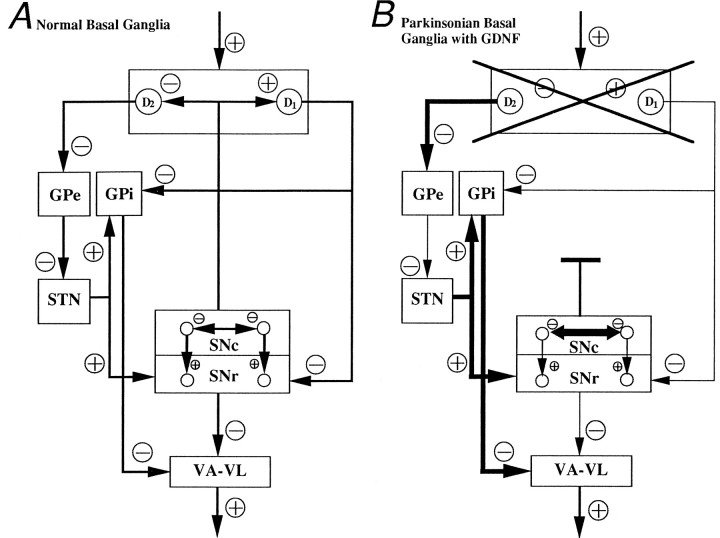 Fig. 8.