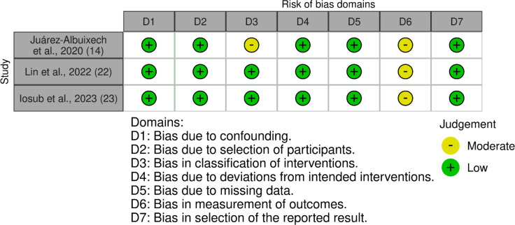 Fig. 4: