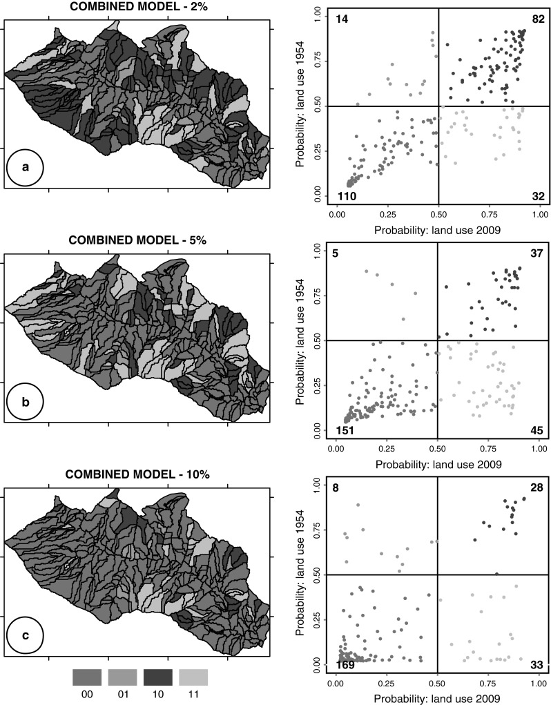 Fig. 5