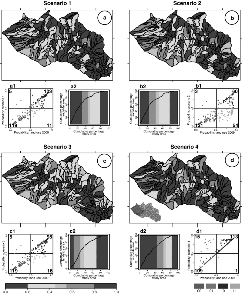 Fig. 6