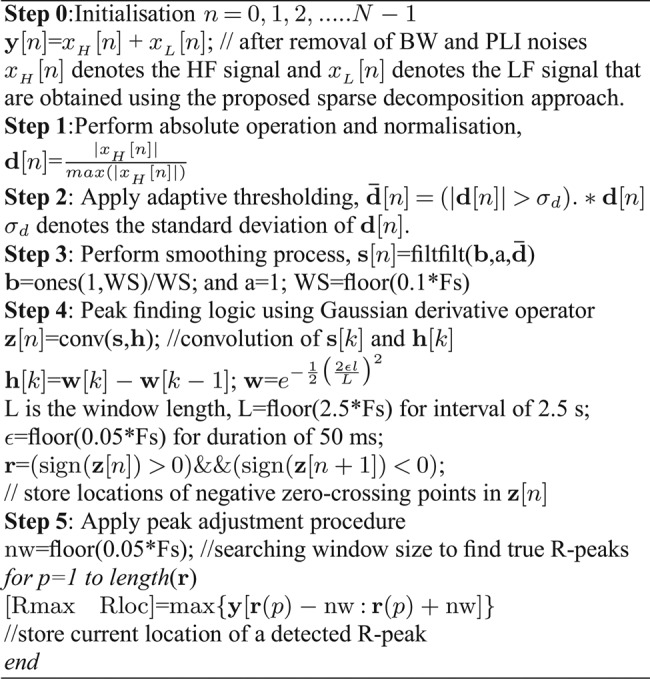 Fig. 3