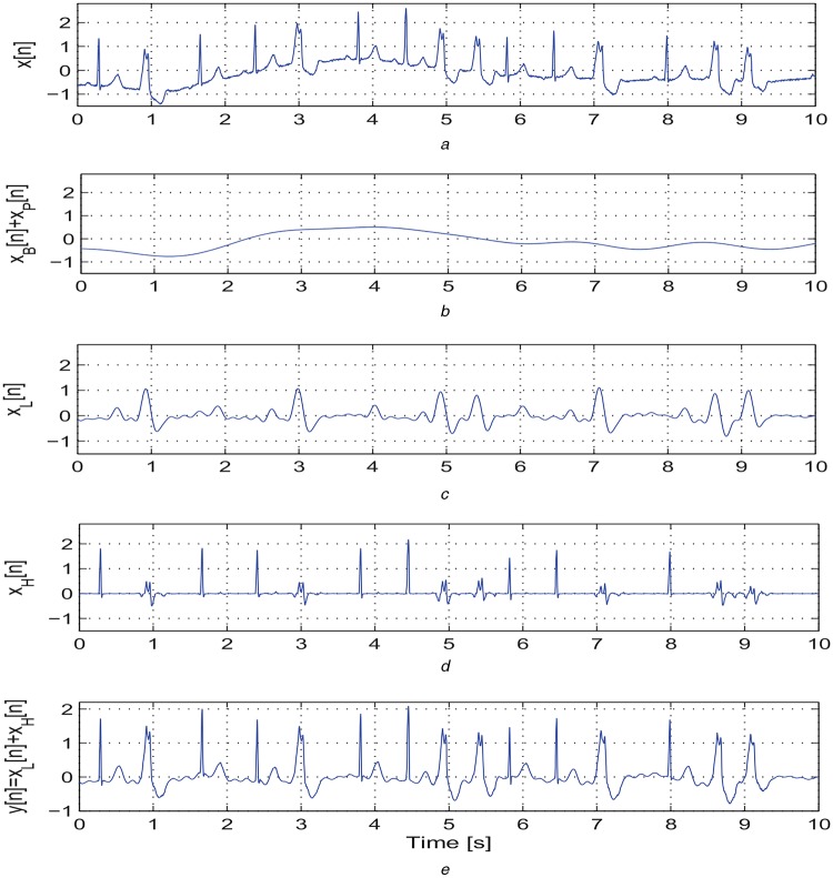 Fig. 1