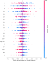 Supplementary Fig. 11