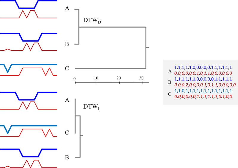 Fig. 10