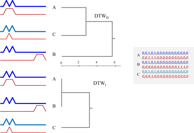 Fig. 11