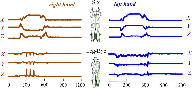 Fig. 15