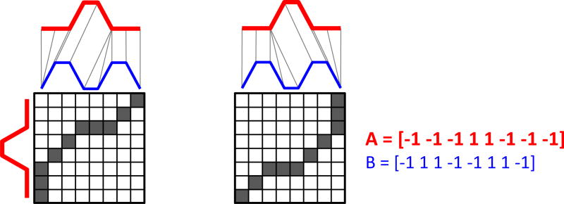 Fig. 13