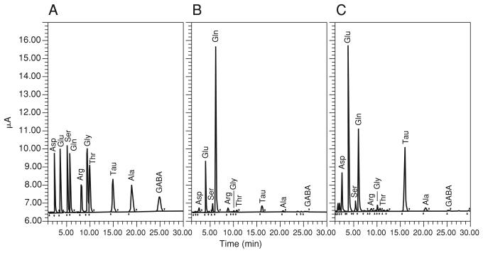 Figure 7.4.5