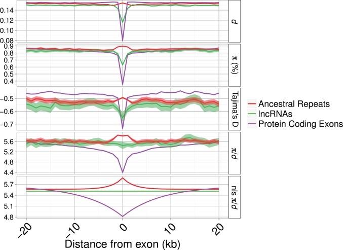 Fig. 4.—