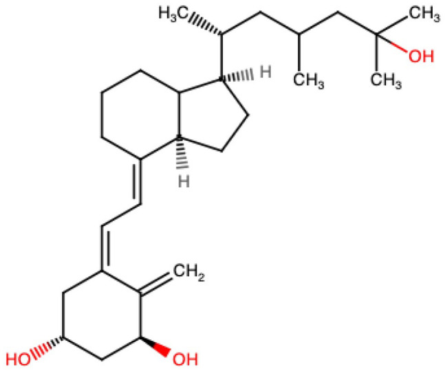 Figure 4.