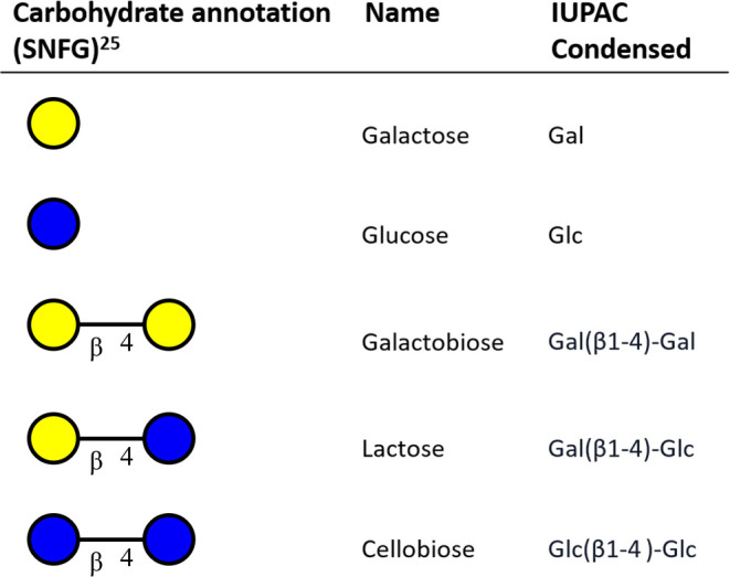 graphic file with name js4c00029_0012.jpg