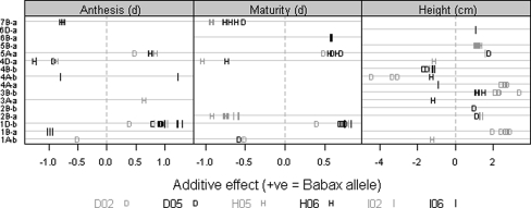 Fig. 4