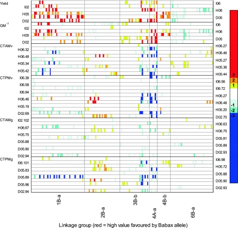 Fig. 2