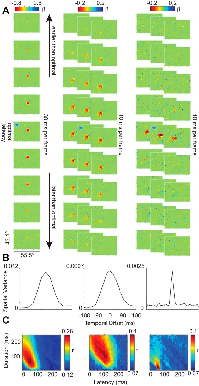 Fig. 3.