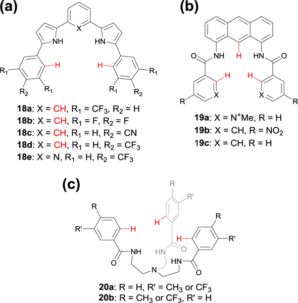 Fig. 12