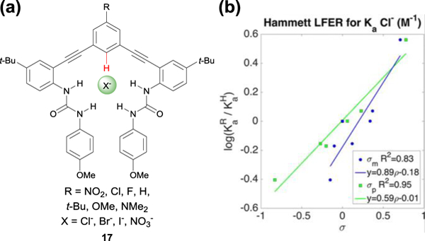 Fig. 11